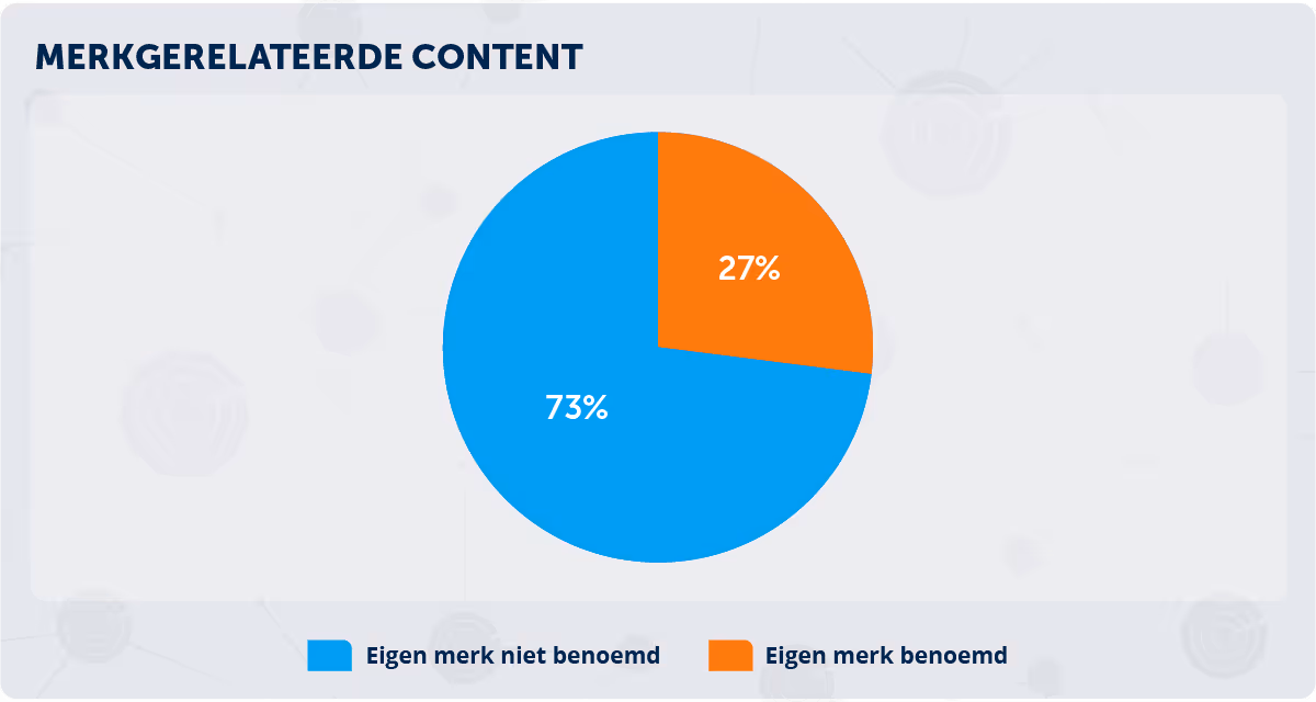merk-noemen-facebook
