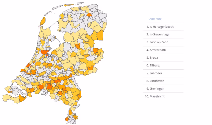 Geo Export