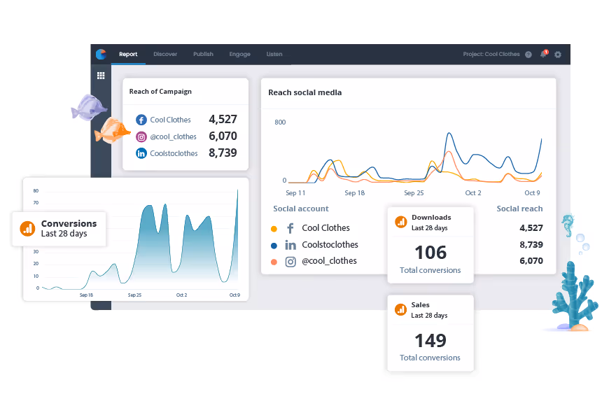 Social reach en Google Analytics in Coosto