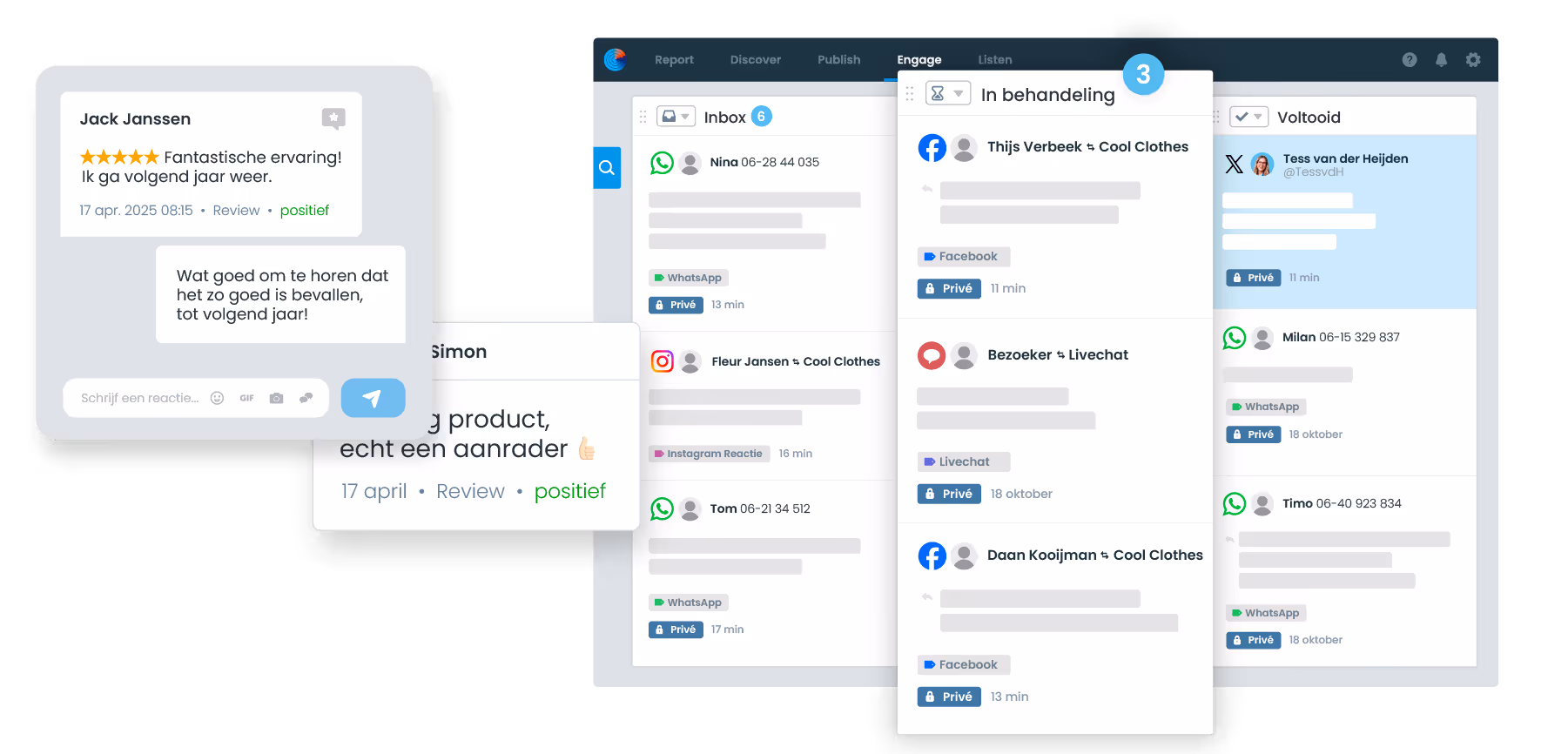 Review overview visual - review management blog