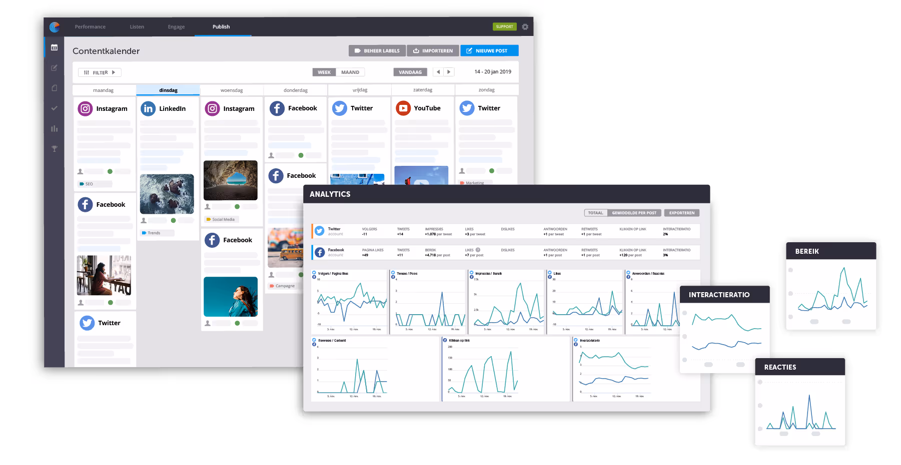 publish-analytics