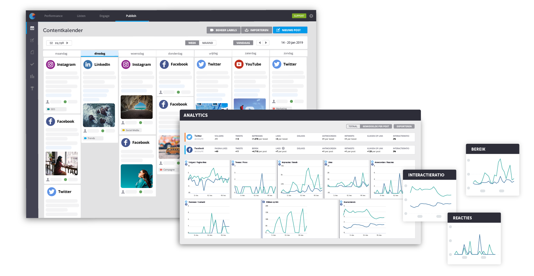 publish-analytics