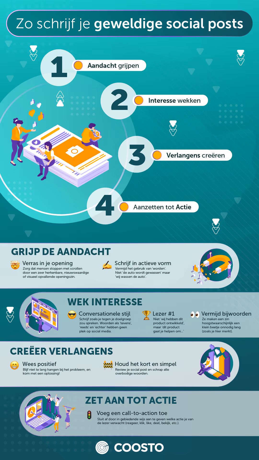 infographic social media post schrijven