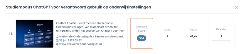 ChatGPT nieuwsartikel in Coosto Discover