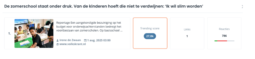Zomerschool nieuwsbericht in Coosto Discover