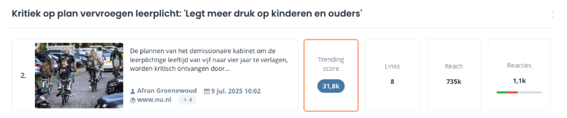 Vervroegen leerplicht nieuwsbericht in Coosto Discover
