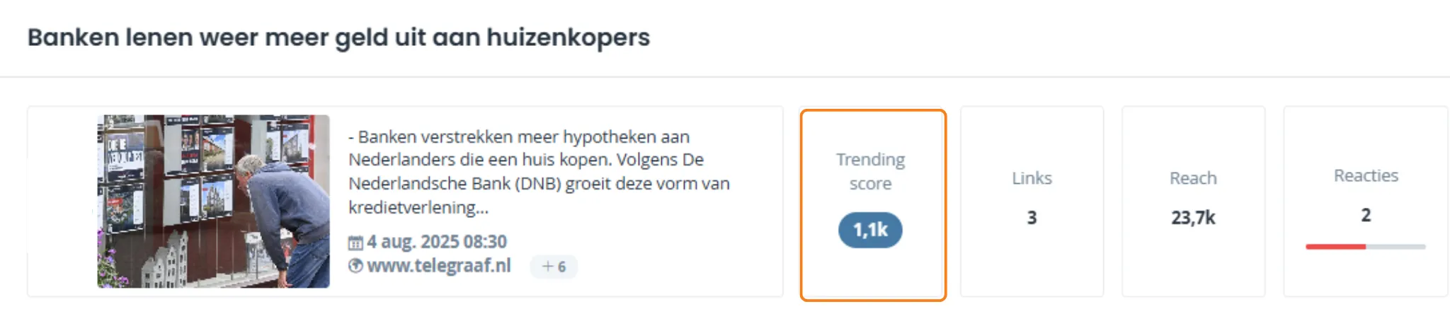 Hypotheek markt groeit visual