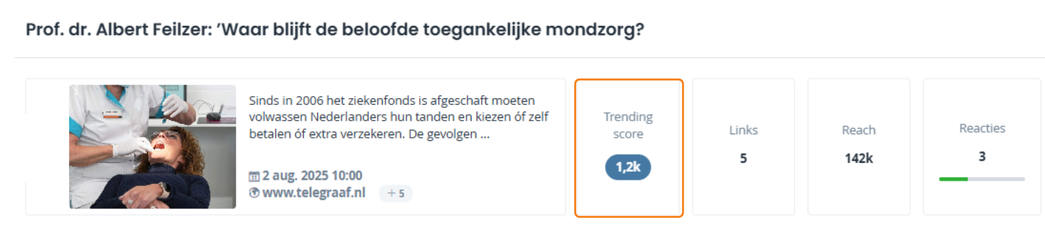 Huidige zorgverzekering zet druk op mondzorg visual