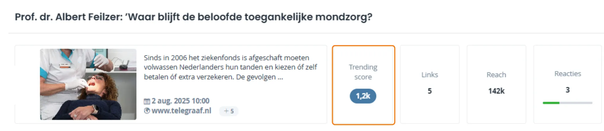 Huidige zorgverzekering zet druk op mondzorg visual