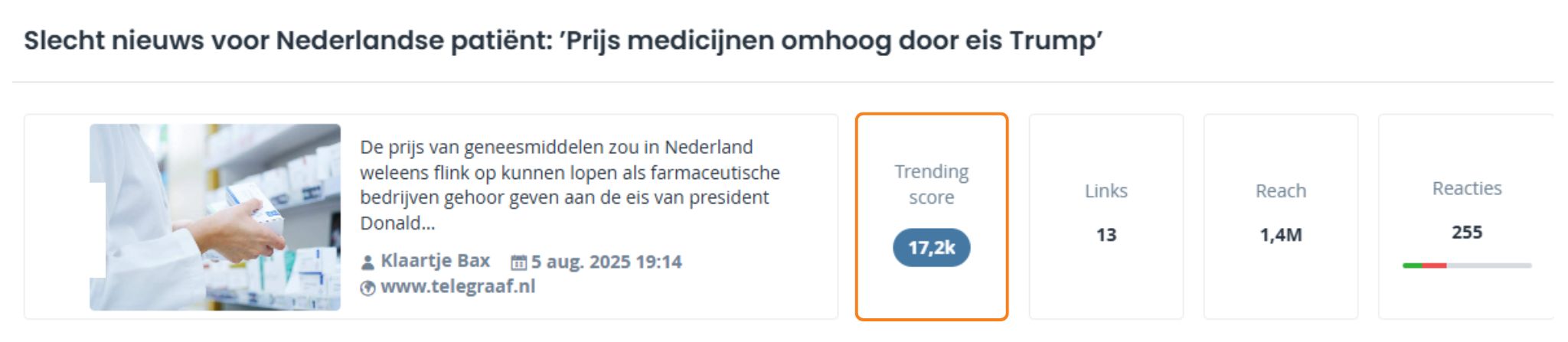 Medicijnprijzen onder druk: Amerikaans beleid zet rem op betaalbaarheid