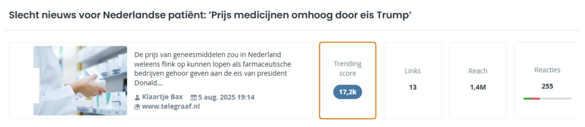 Medicijnprijzen onder druk: Amerikaans beleid zet rem op betaalbaarheid