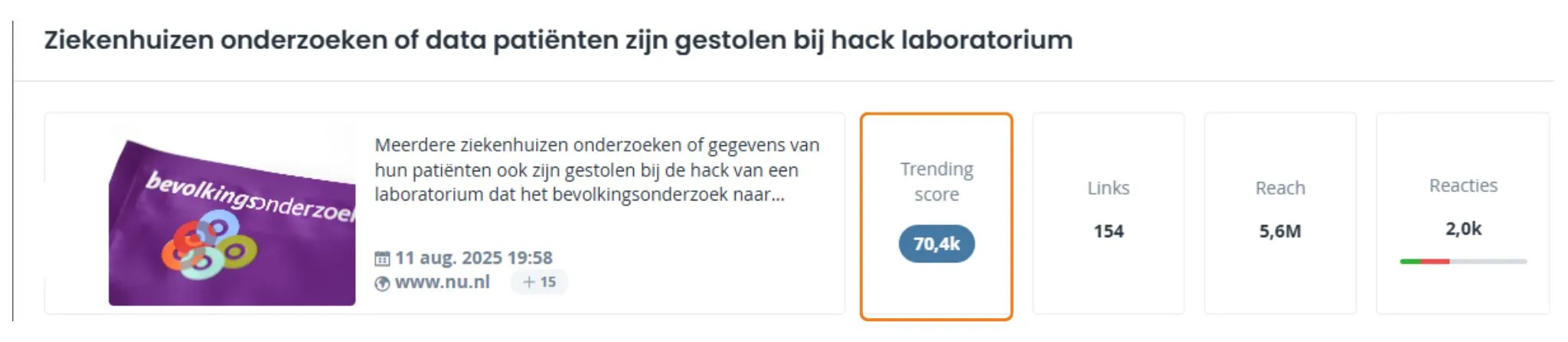 Ziekenhuizen onderzoeken datadiefstal na hack bij laboratorium