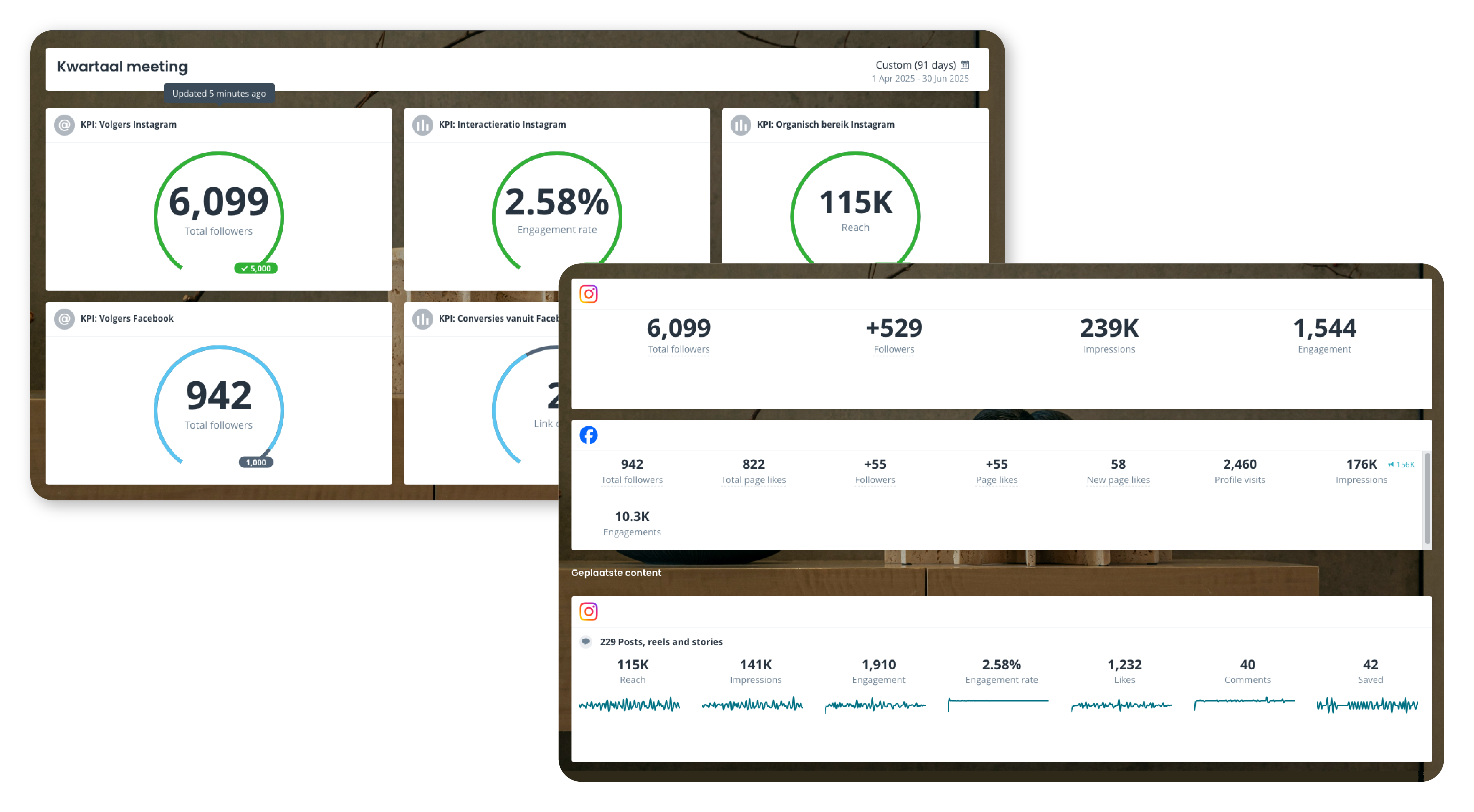 Inblog visual 1 ZINNIG customer story
