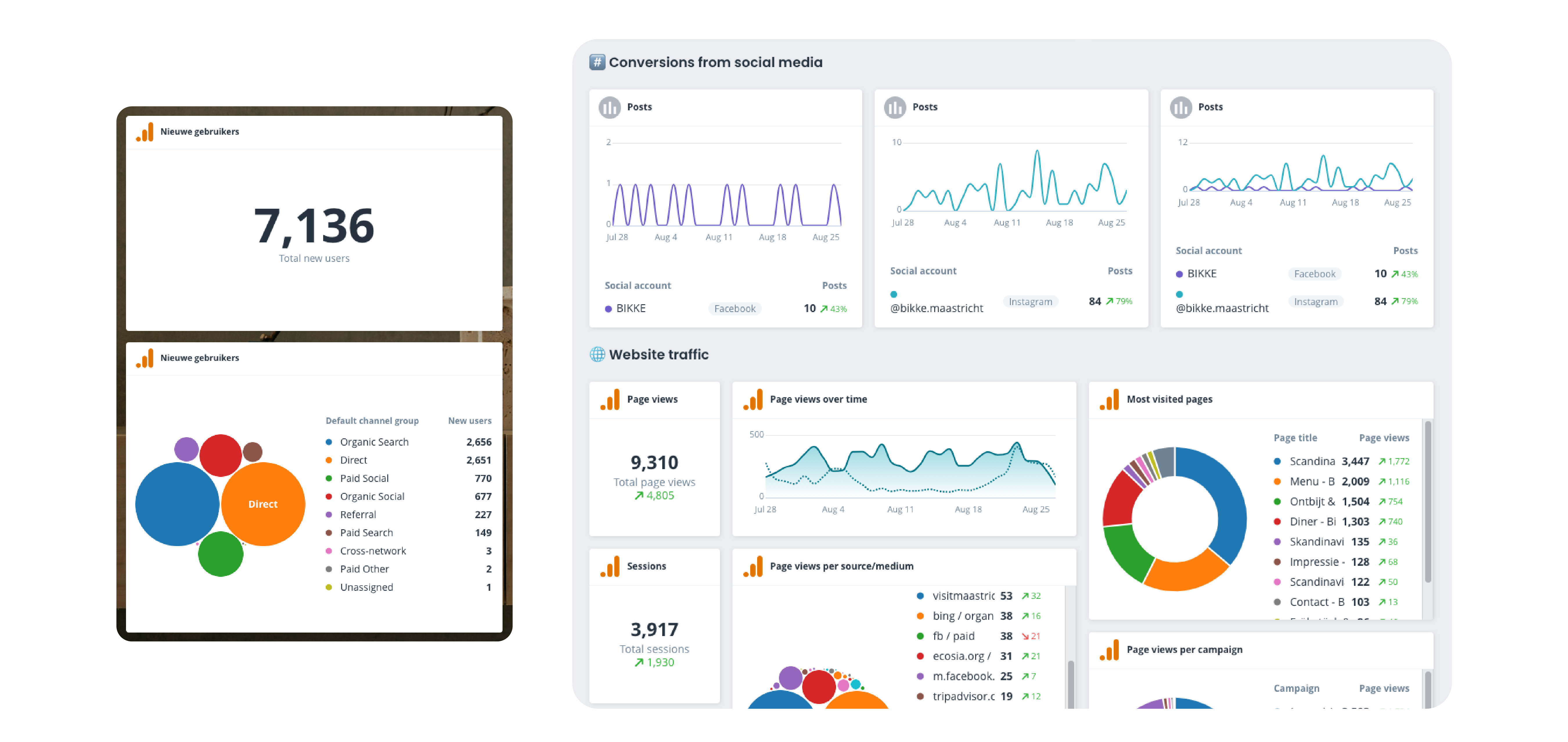Inblog visual 2 ZINNIG customer story