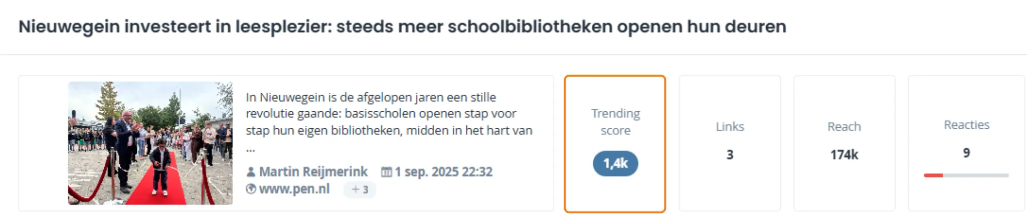 Steeds meer schoolbibliotheken openen hun deuren