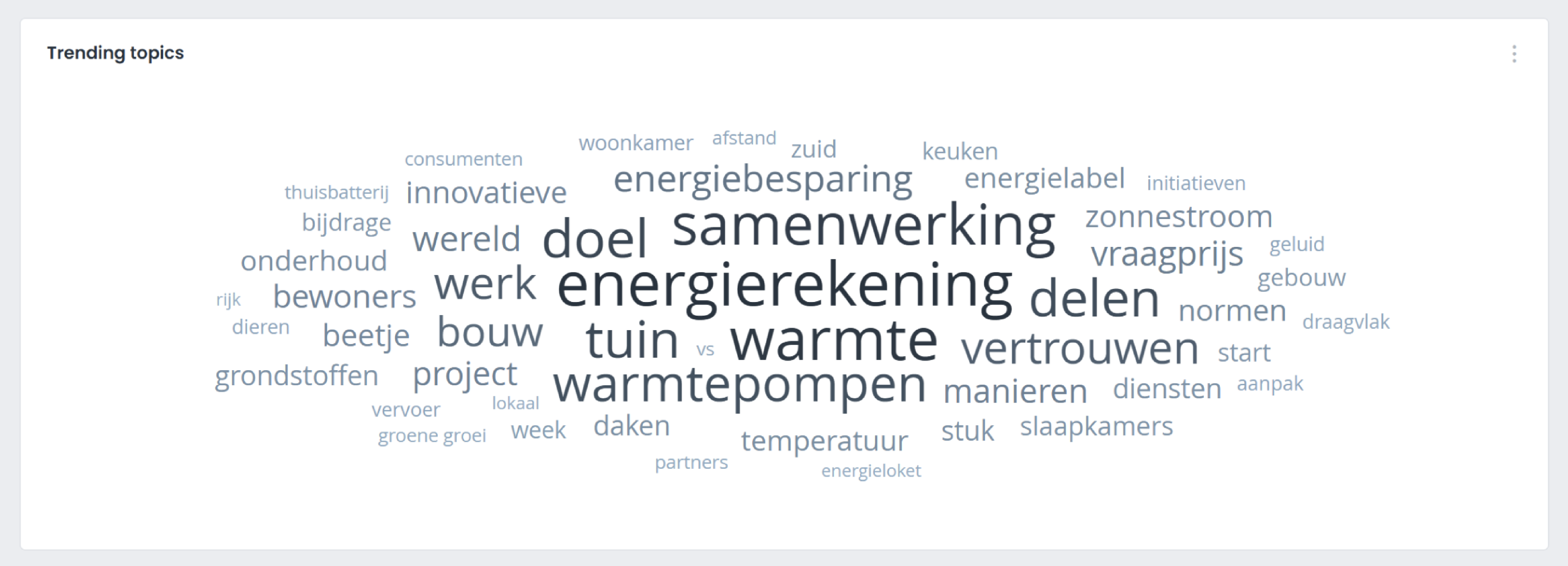 Gemeentelijke communicatie blog visual 4