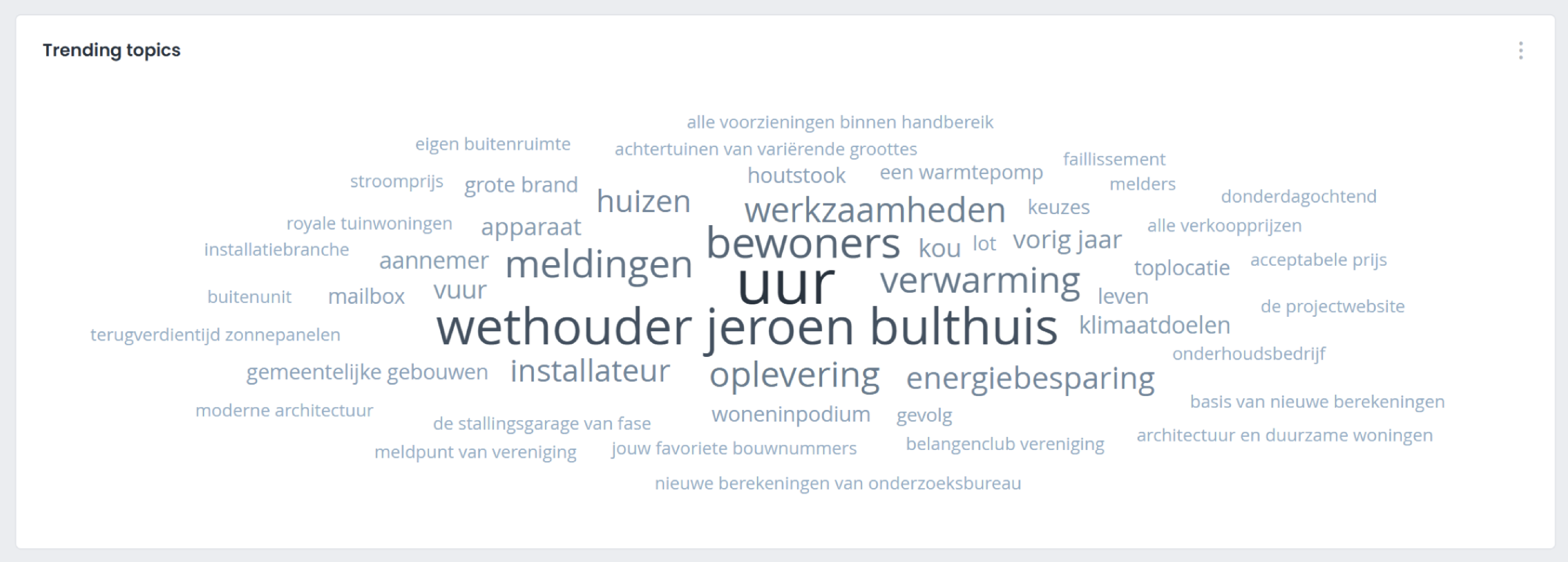 Gemeentelijke communicatie blog visual 7
