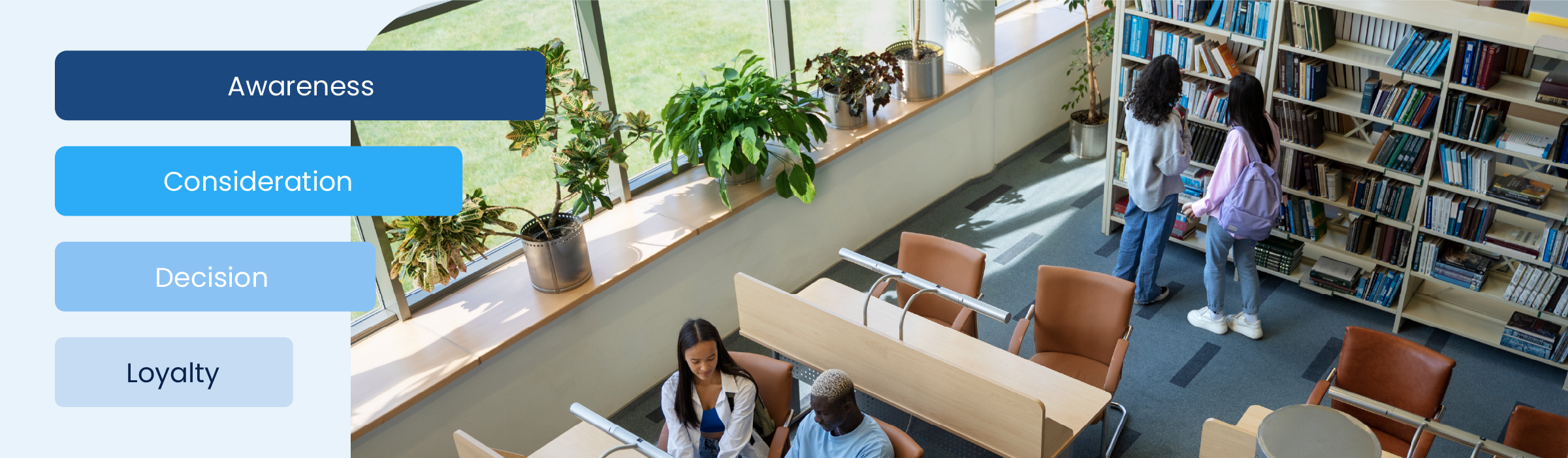 De contentfunnel als groeimotor voor studentenwerving