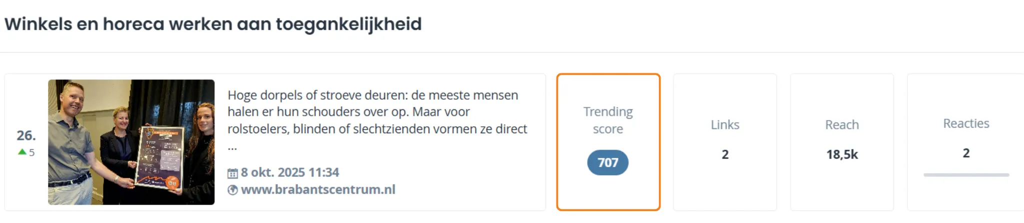 Meer aandacht voor toegankelijkheid in retail