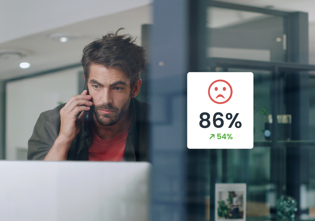 Sentimentanalyse voor reputatiemanagement: meet en bewaak online vertrouwen