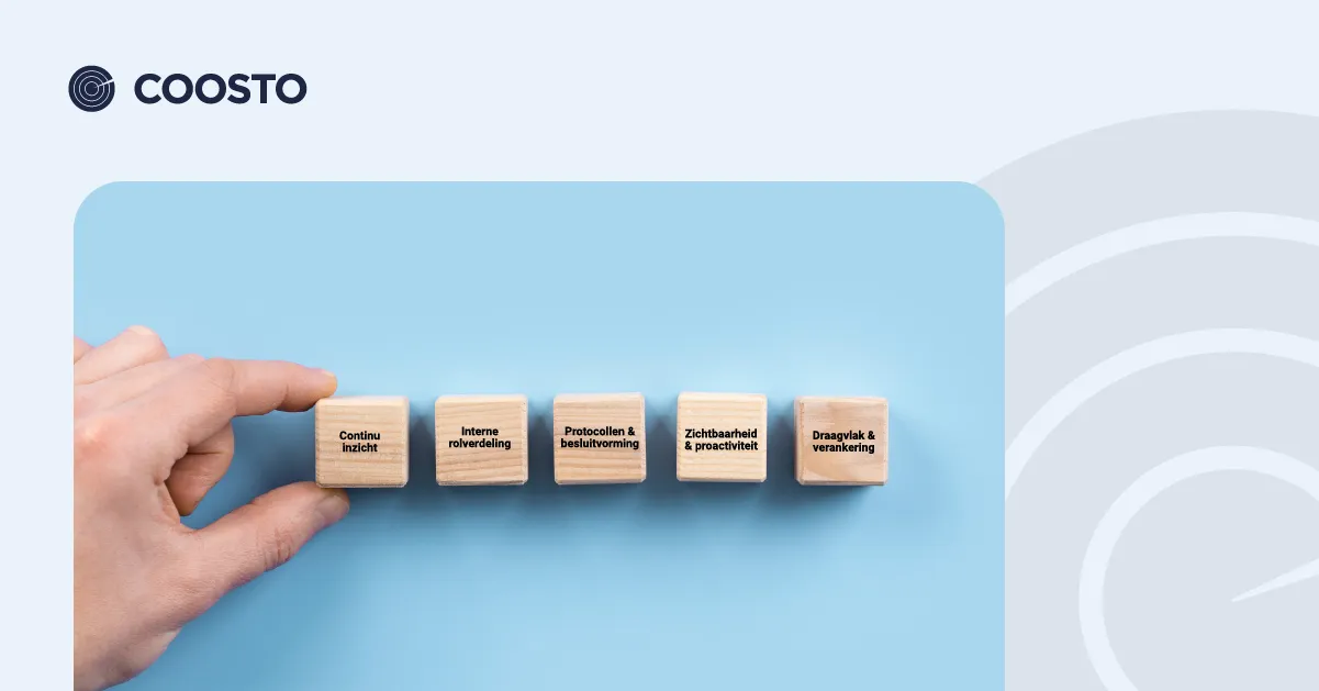 Ontdek de 5 bouwstenen voor sterk online reputatiemanagement.