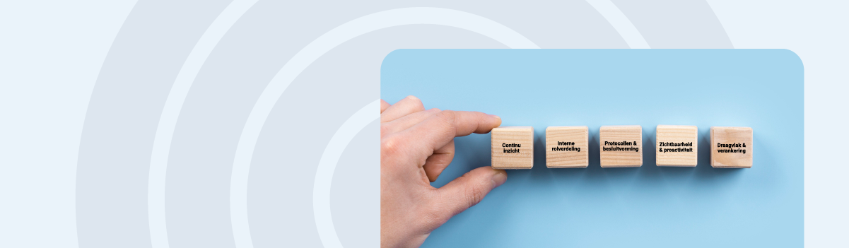 Ontdek de 5 bouwstenen voor sterk online reputatiemanagement.