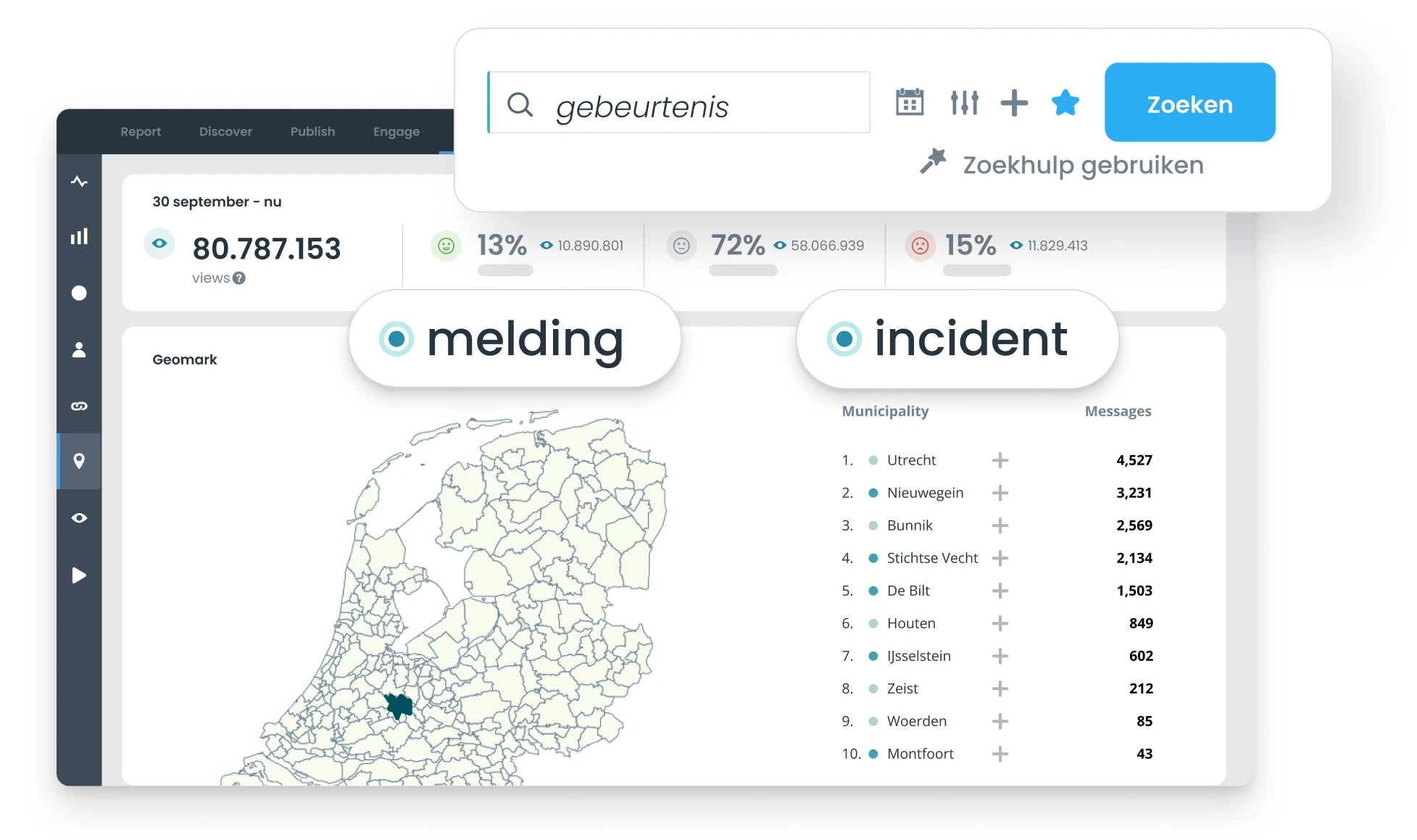 Gerichte zoekopdracht met locaties, onderwerpen en zoektermen in Coosto