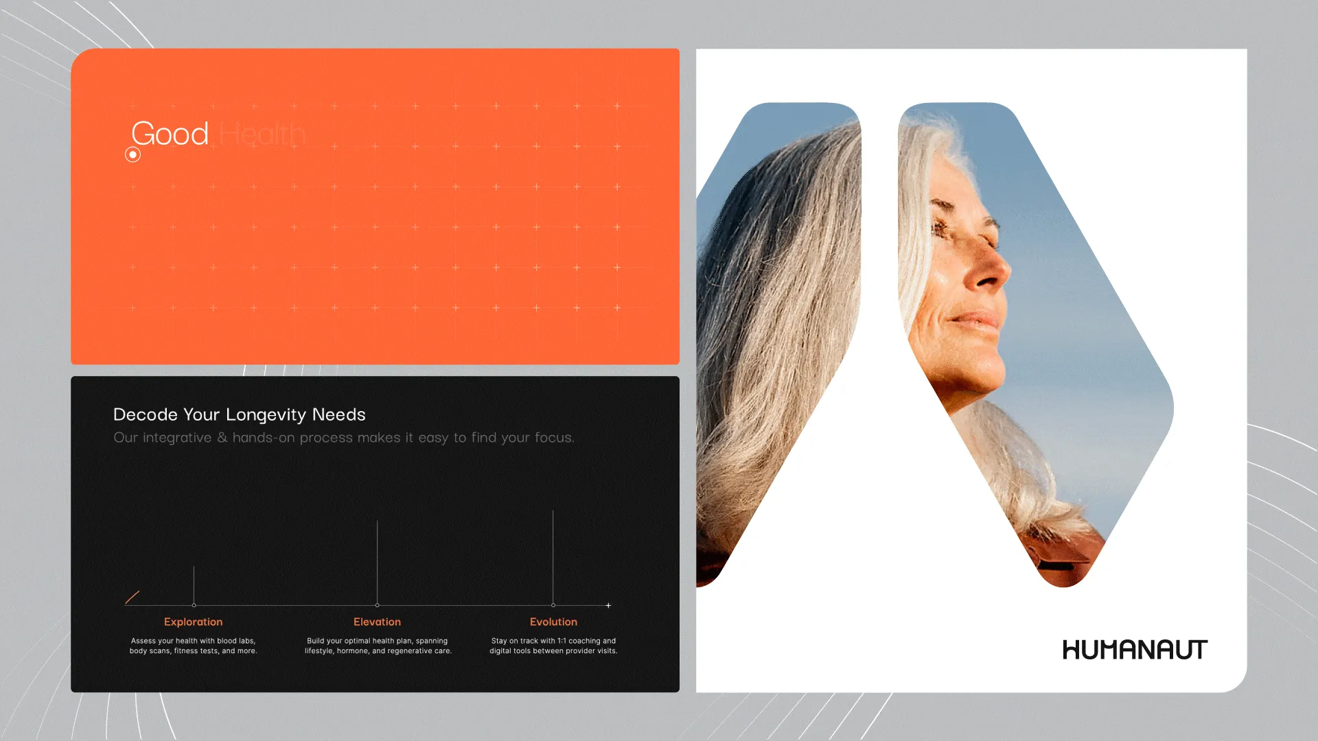 Generative identity