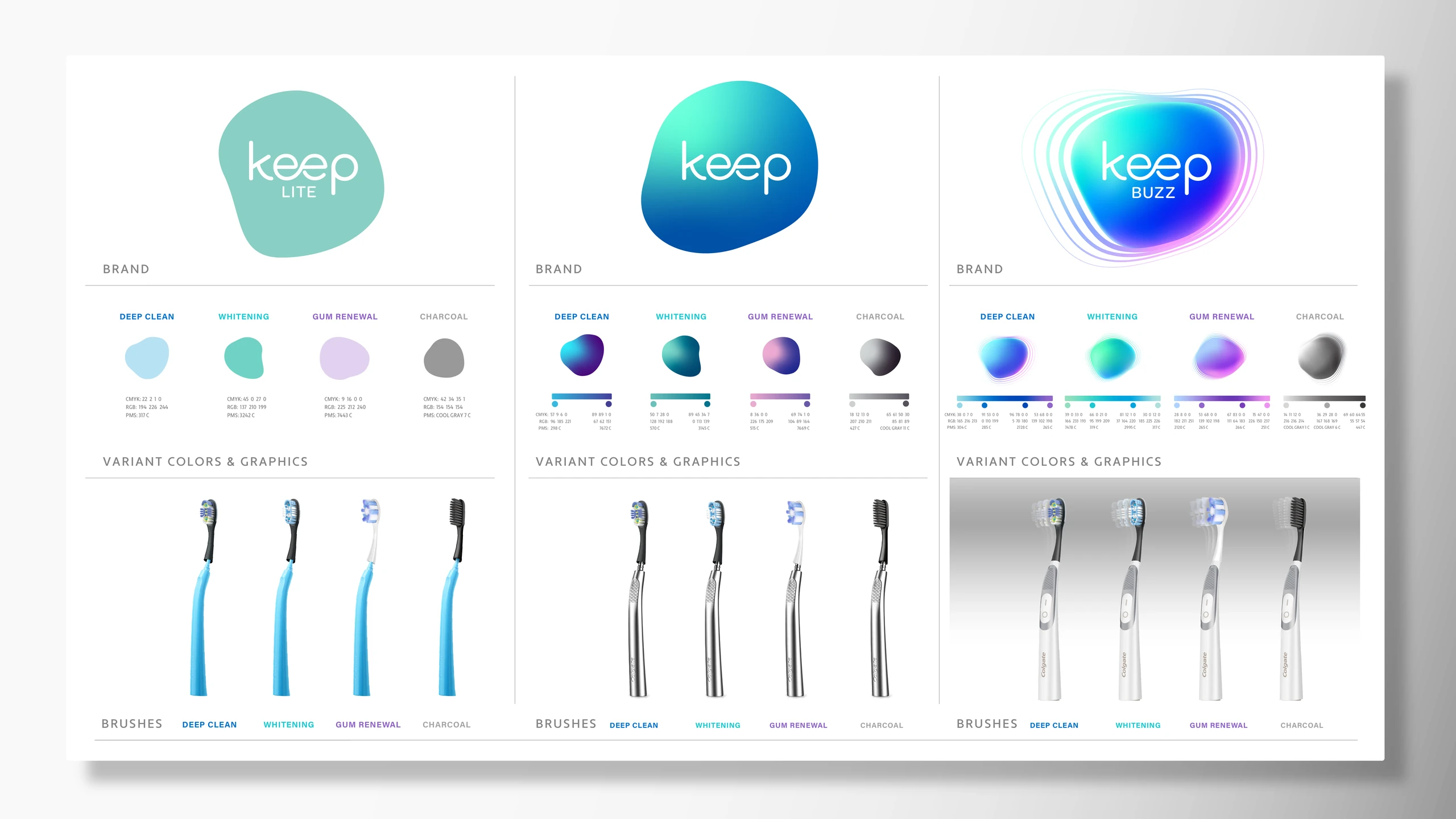 Colgate Keep product assets