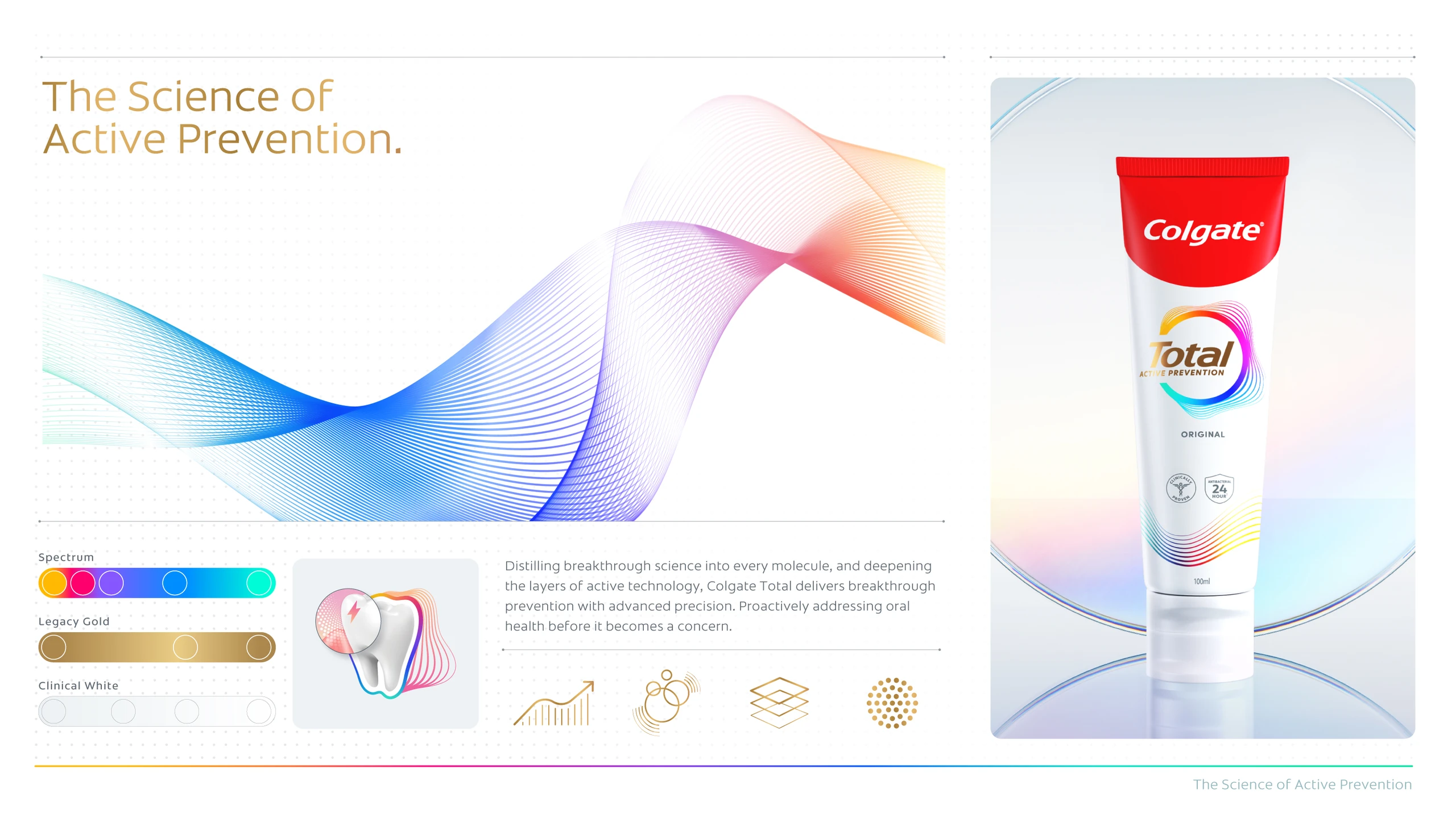 Colgate Total visual assets