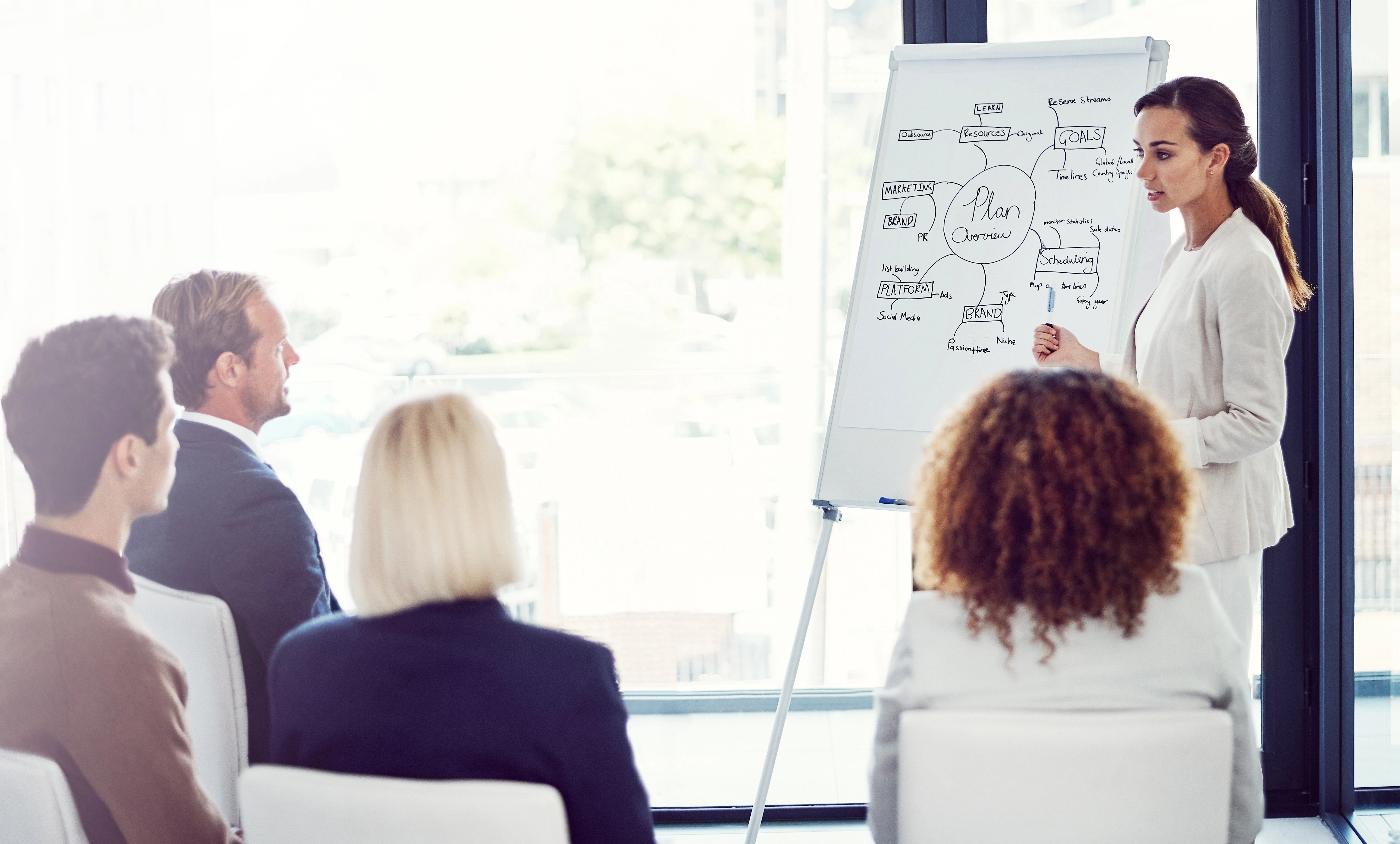 A whiteboard with key objectives for a talent mobility program