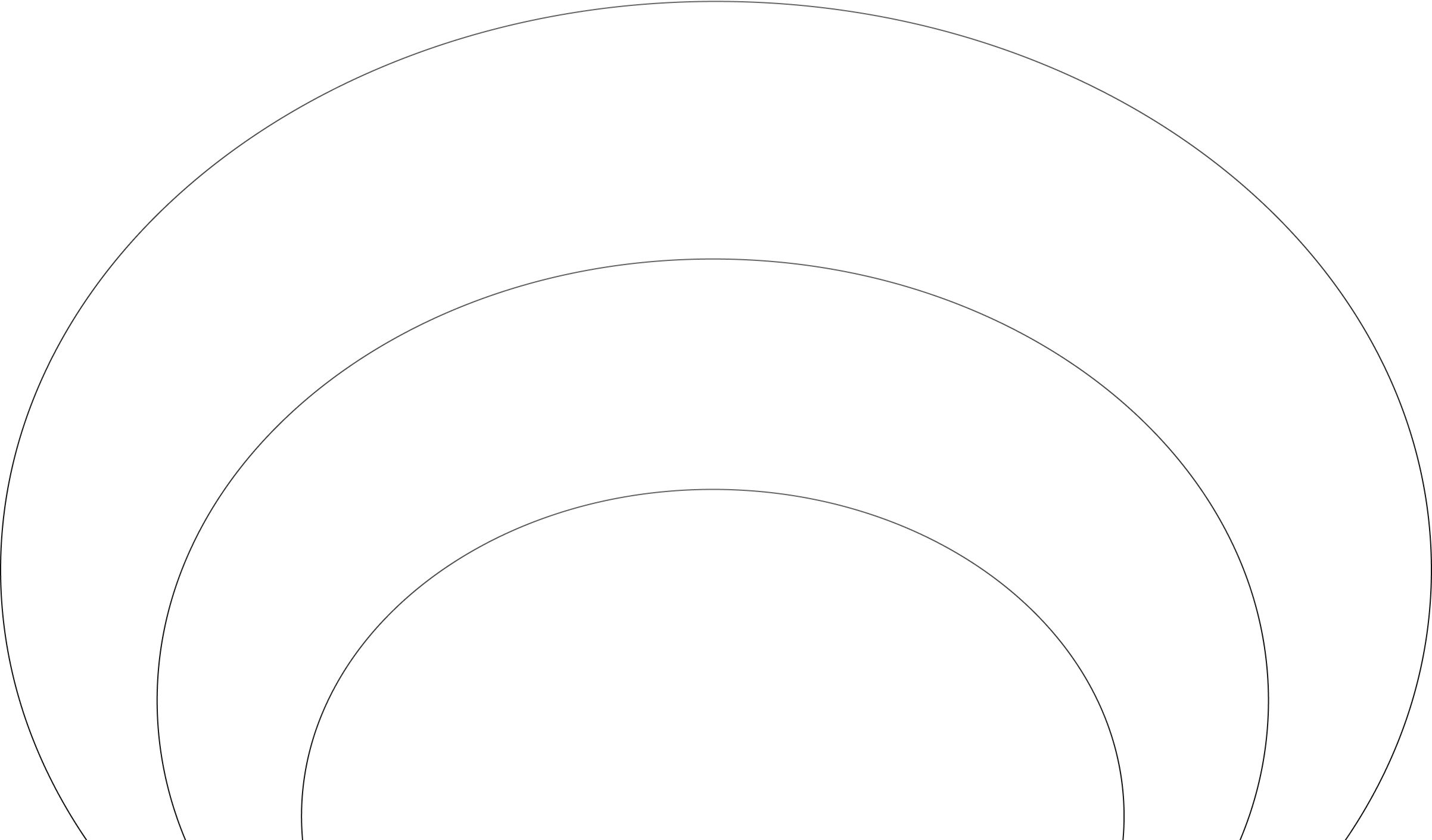 Premium-Circle-BG