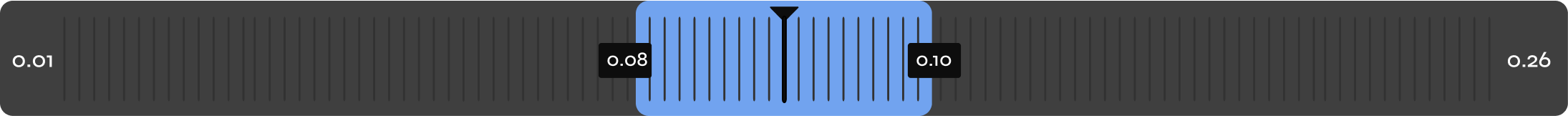 Multiple Tab Image