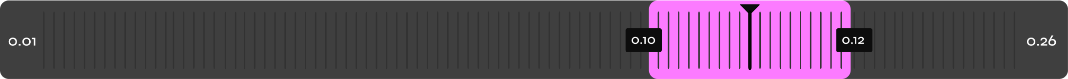 Multiple Tab Image