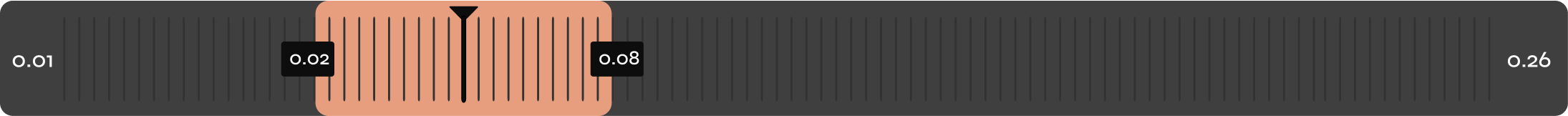 Multiple Tab Image