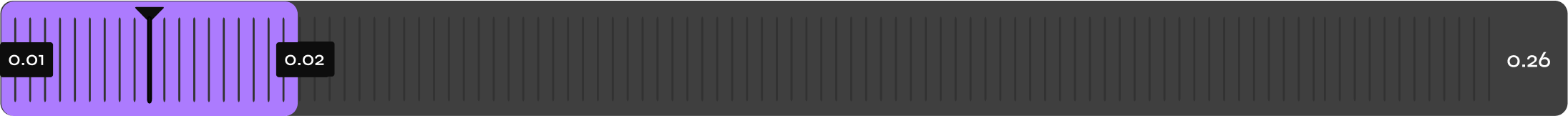 Multiple Tab Image