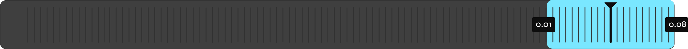 Multiple Tab Image