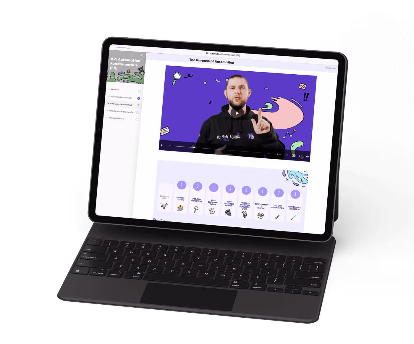 Laptop Mockup mit Automatisierung Kursvorschau