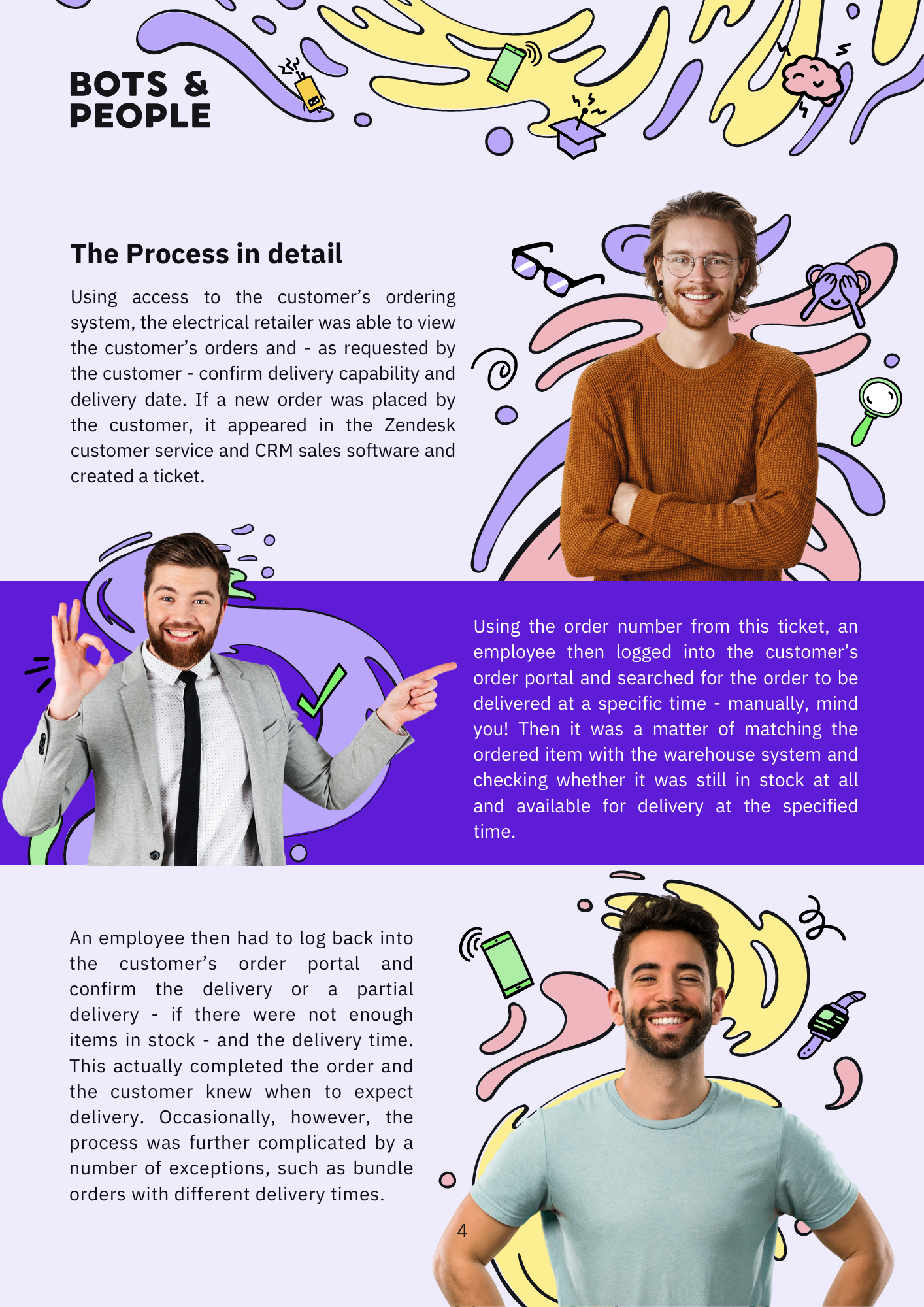 Use Case E-Commerce-Automatisierung 
