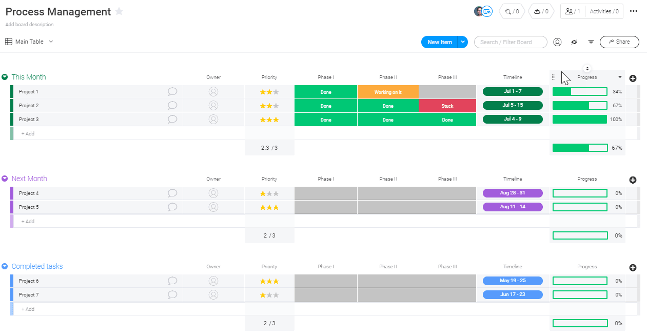 BPM Tool - Montag.de