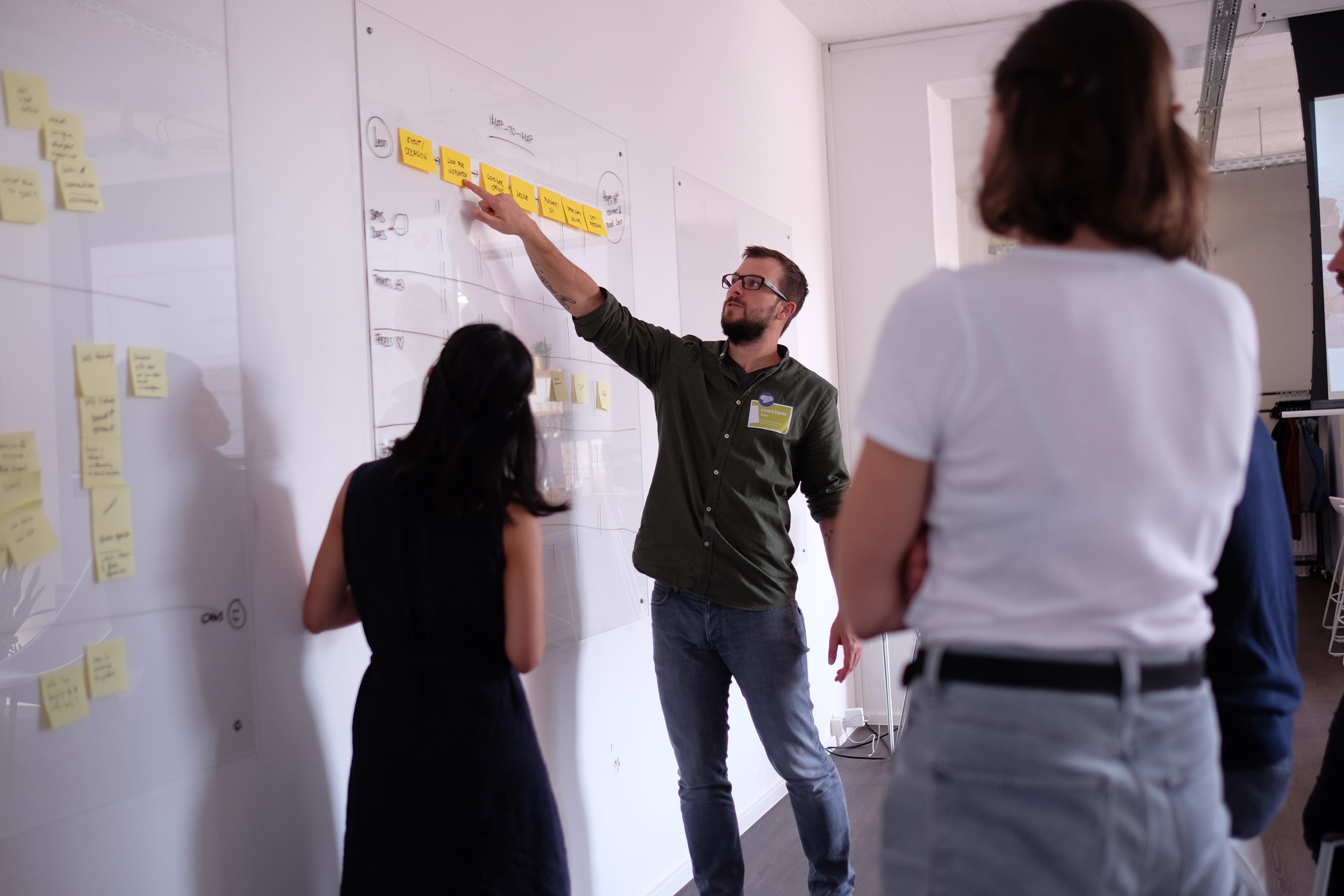 Design Sprint Woche - Prozess analysieren