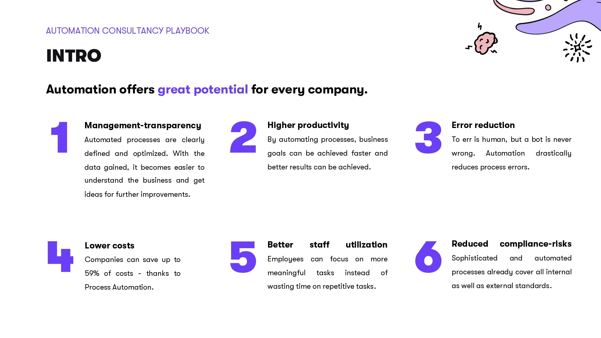 Automation Consultancy Playbook - Free Guide - Intro & Table of Contents