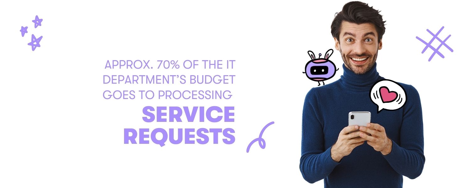 IT-Automatisierung - Serviceanfragen