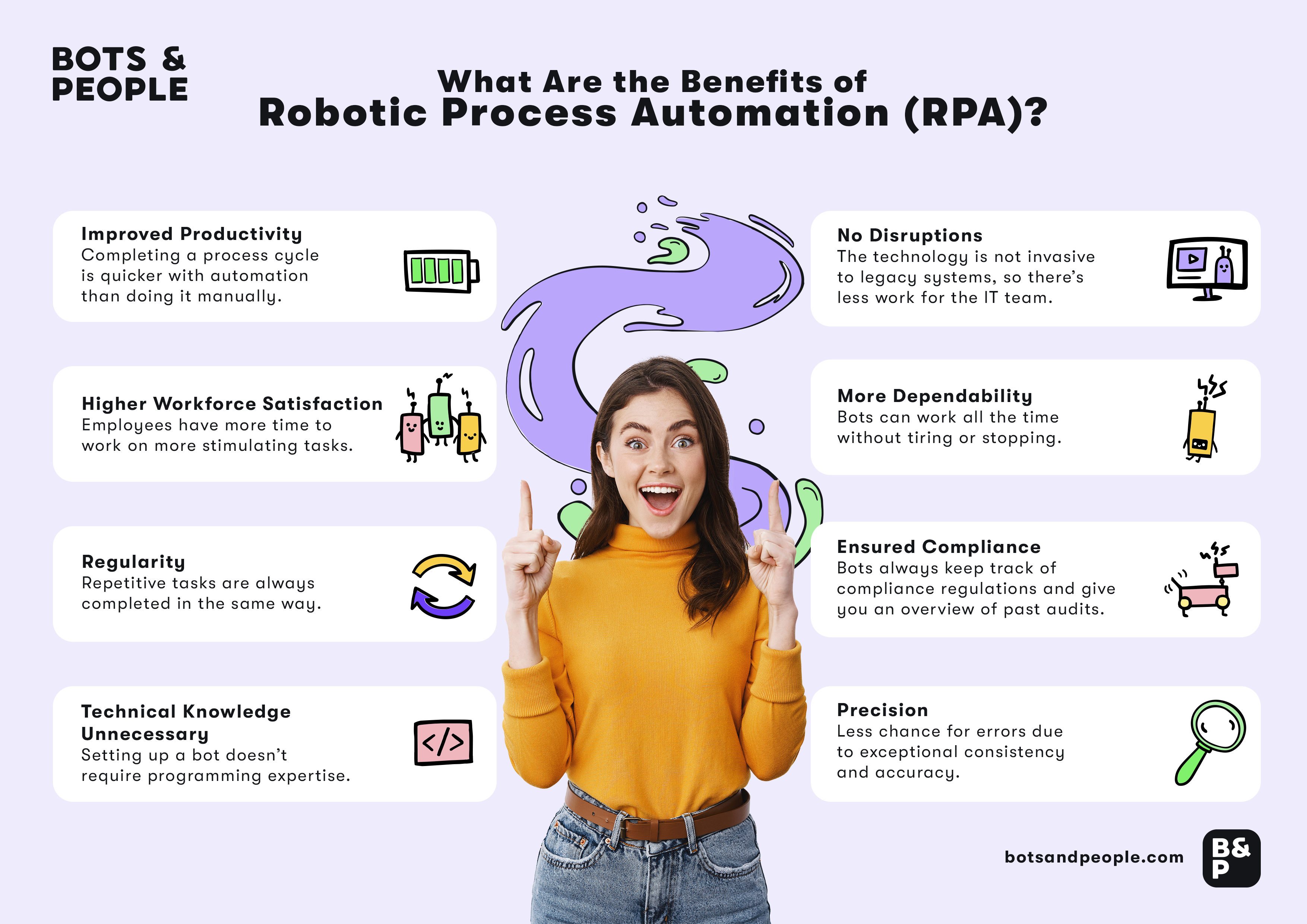 Natural Language Processing (NLP) und RPA
