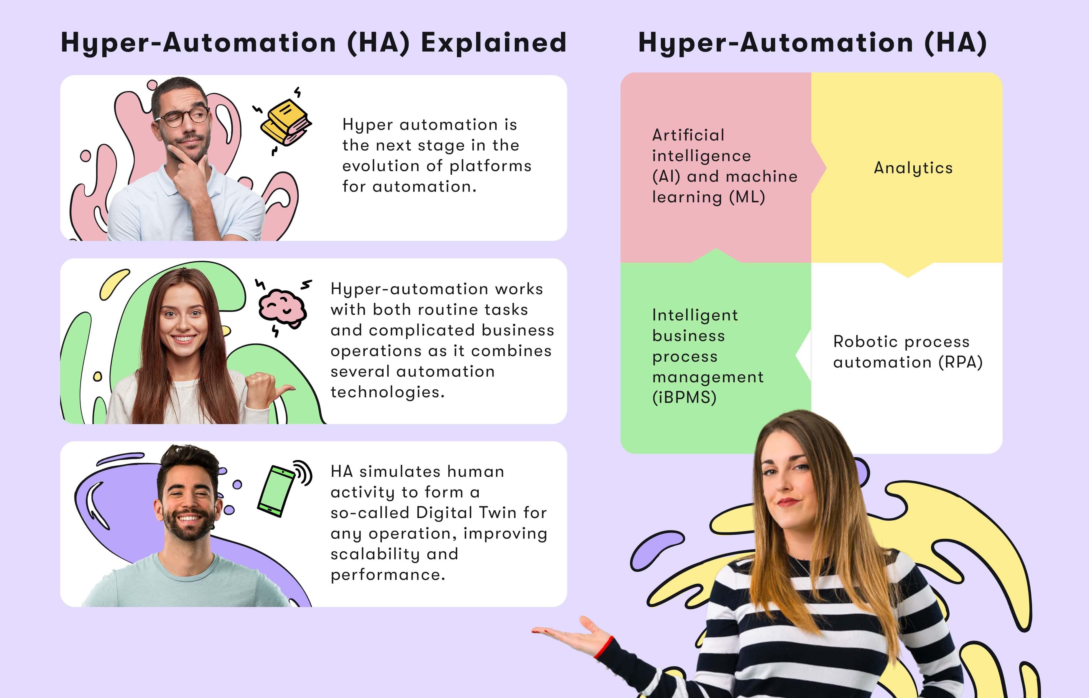 Was ist Hyperautomation?