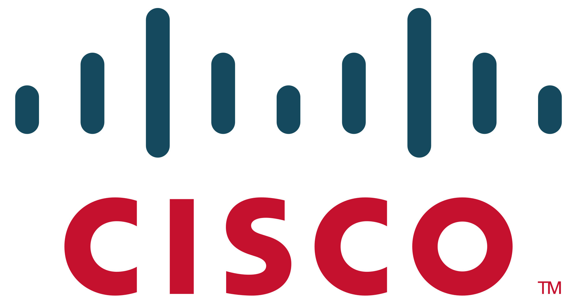Cisco Intelligent Automation Cloud