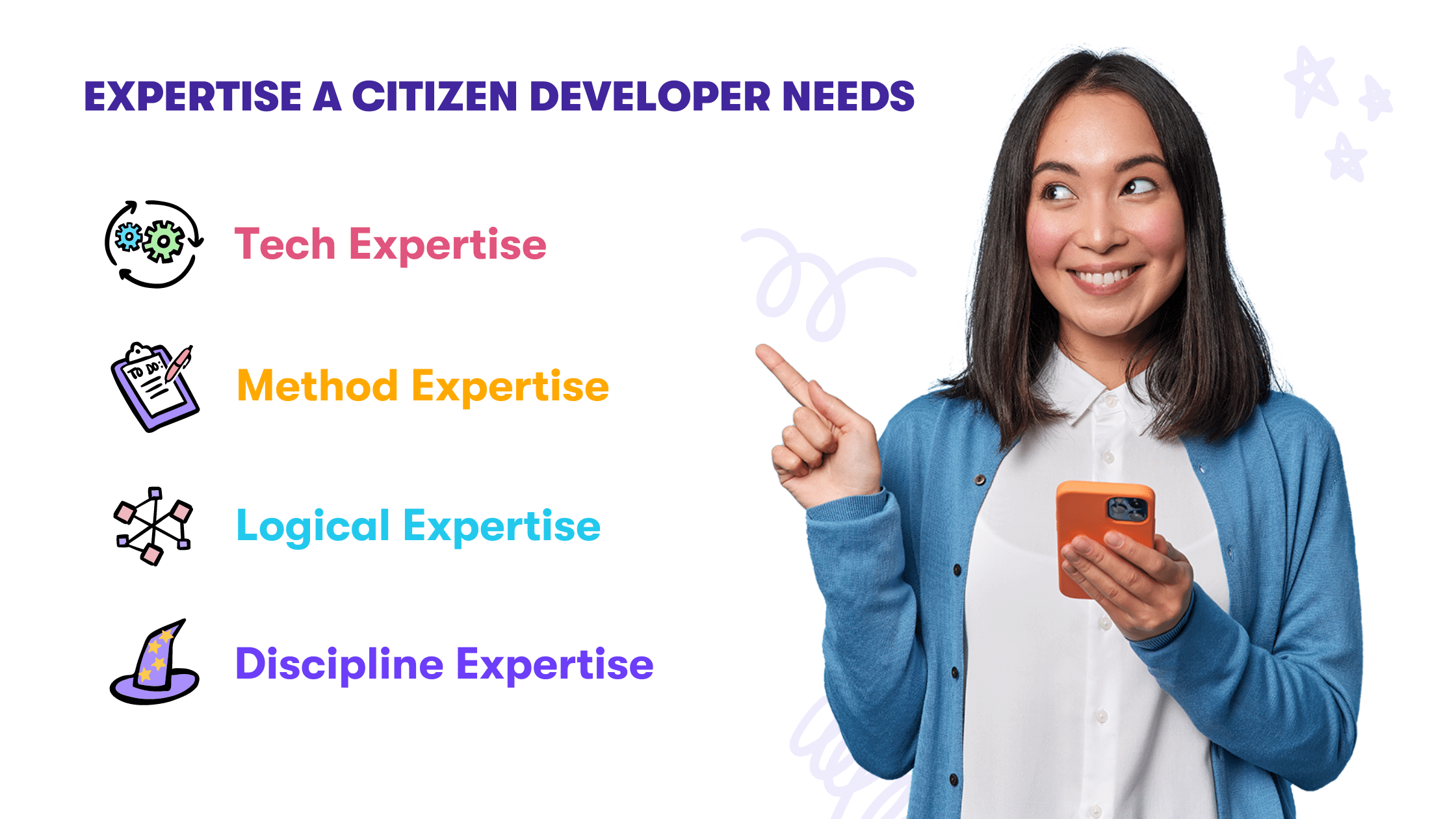 Citizen Developers Nachteile: Mangel an Fachwissen