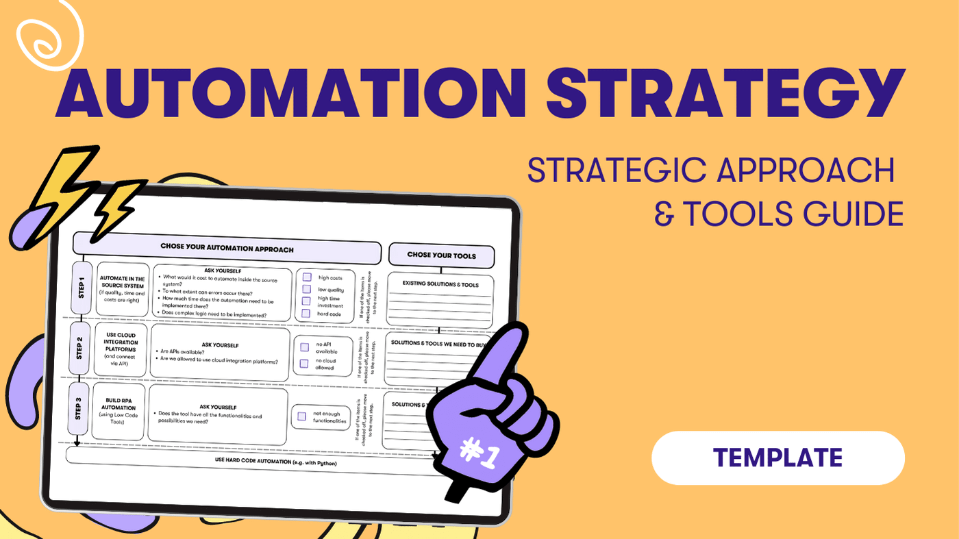 Automatisierungsstrategie (Ansatz & Tools)