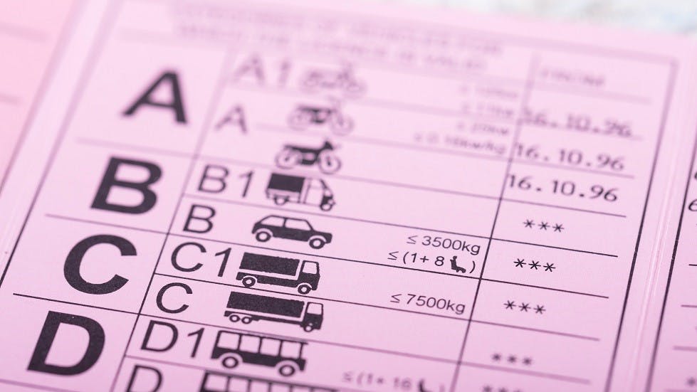 Categories de vehicules sur un permis papier