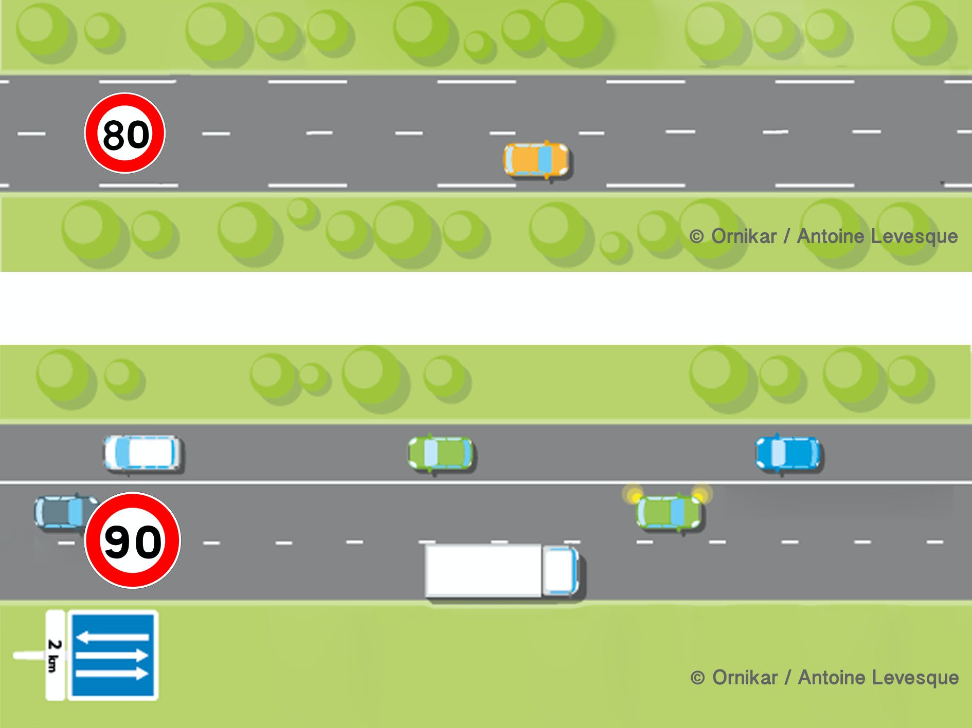 Limitation vitesse 80 km heures